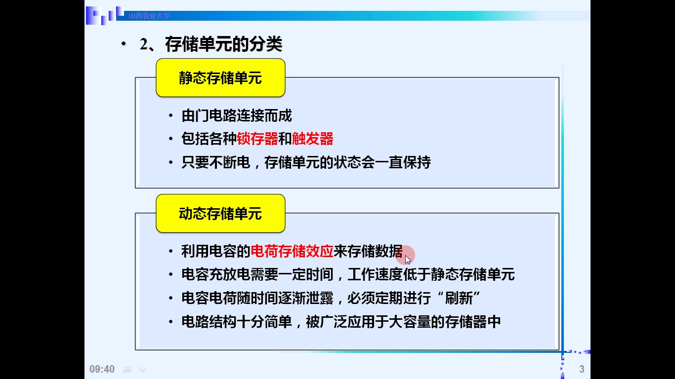 [图]数字电子技术基础 5.1 半导体存储电路概述