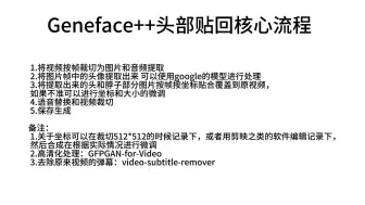 Download Video: geneface++数字人脸部贴回（更多说明看简介）