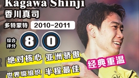 情熱大陸香川真司中文字幕 哔哩哔哩 つロ干杯 Bilibili