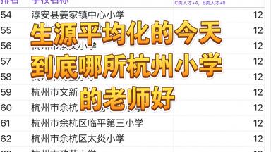 竟然是他 <em class="keyword">杭州</em>小学师资力量<em class="keyword">排名</em>