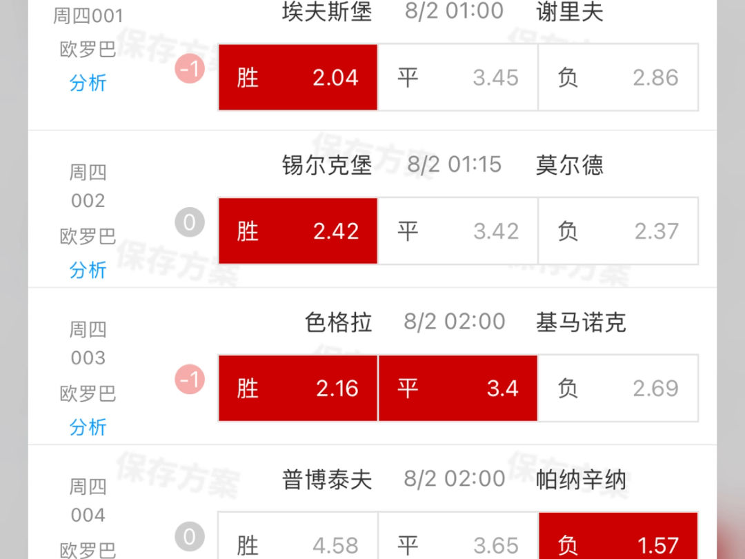 8月1欧联4场哔哩哔哩bilibili