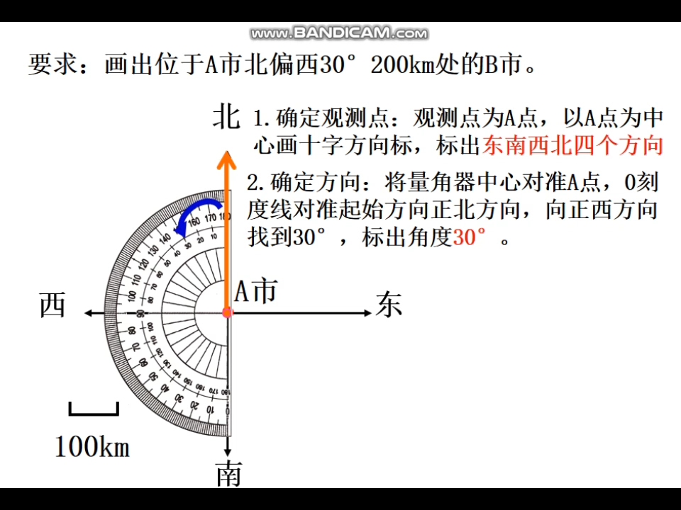 [图]位置与方向，要求画出位于A市北偏西30°，200km的B市。要求掌握三个要素：观测点，方向，距离。