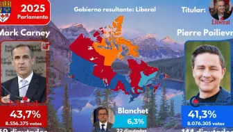 Las elecciones generales en Canada (1980 - 2025)加拿大选举地图总览