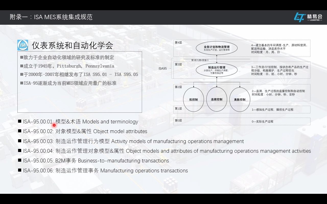 智造负责人项目经理必看ISA95之模型与术语哔哩哔哩bilibili