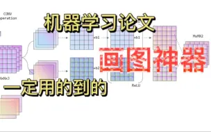 Download Video: PPT居然也可以制作复杂的机器学习论文模型图？-人工智能/机器学习/深度学习