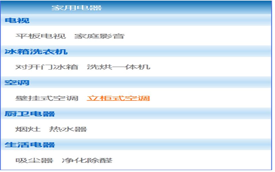 HTML5+CSS3案例实战|数据列表展示案例|列表竖排案例哔哩哔哩bilibili