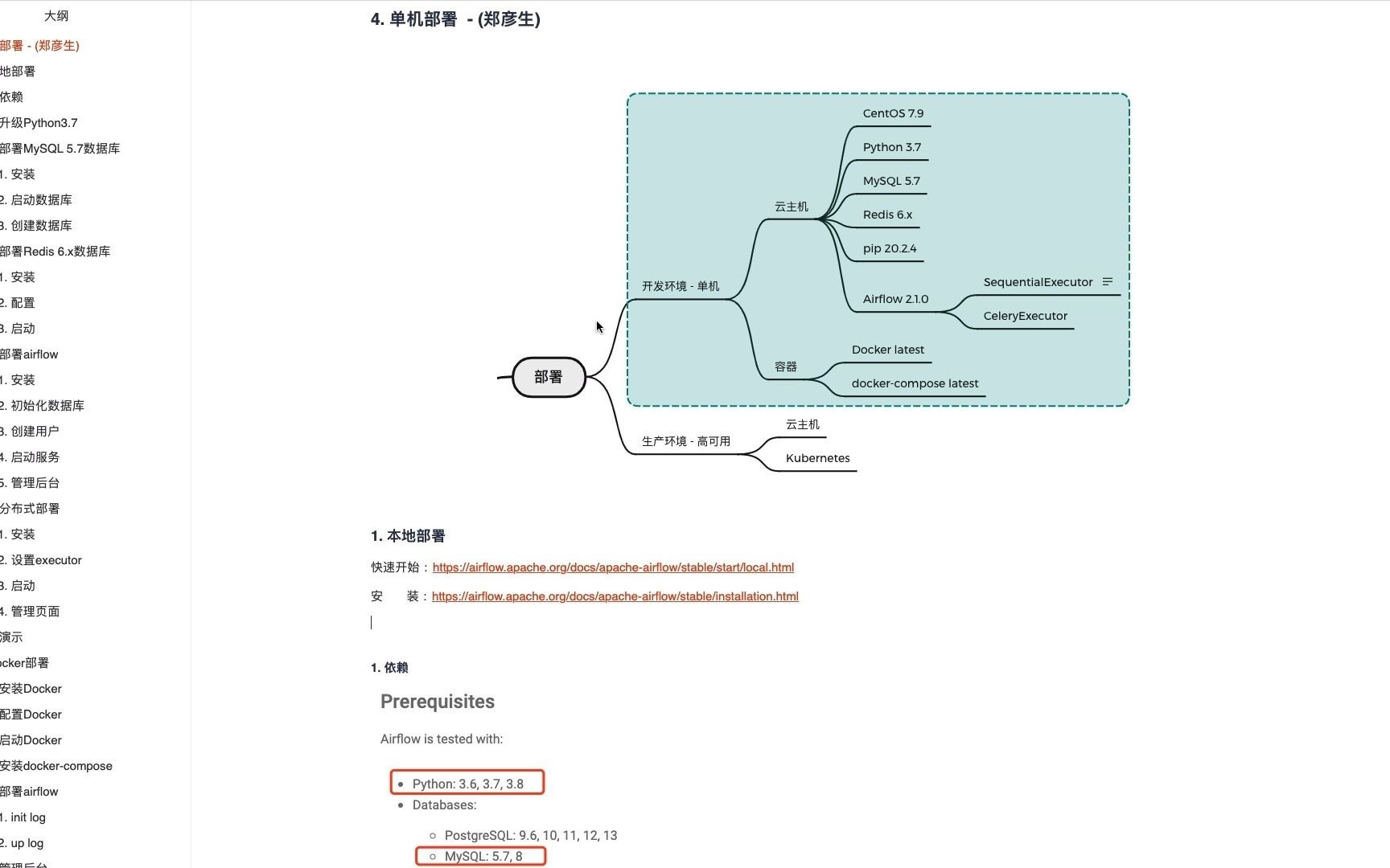 apacheairflow 任务调度系统  开发环境快速部署的2种方式哔哩哔哩bilibili