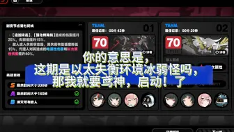 朱鸢 雅：你们的意思是，这期防卫战是失衡以太环境冰弱怪？！