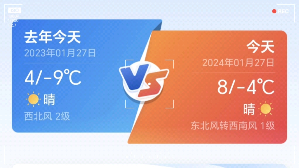 历史天气:去年今天对比今天天气0127