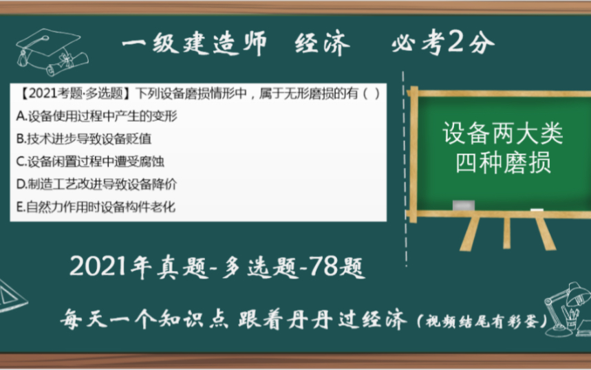 一建经济丹丹2021年真题多选设备两大类四种磨损哔哩哔哩bilibili