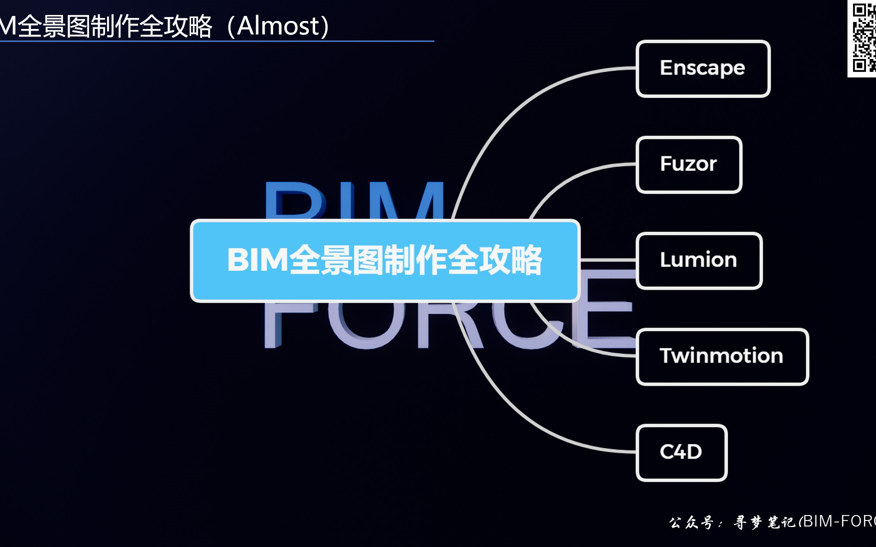 BIM全景图制作全攻略(Almost)哔哩哔哩bilibili