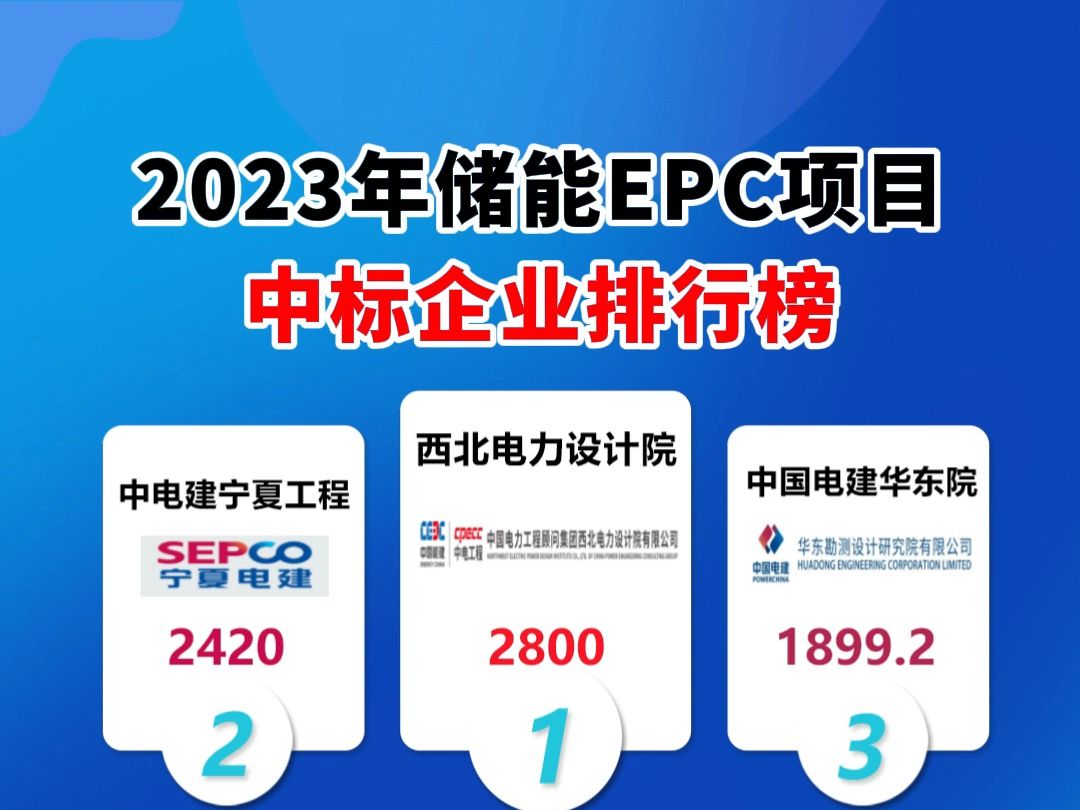 2023年储能EPC项目中标企业排行榜哔哩哔哩bilibili