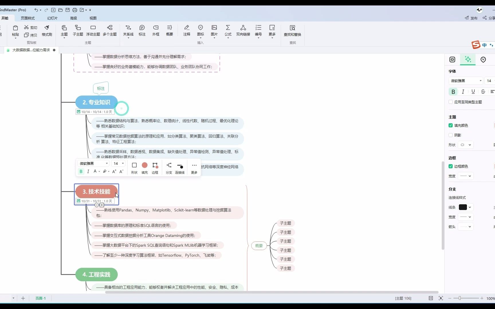 亿图脑图大数据挖掘工程师岗位能力需求哔哩哔哩bilibili