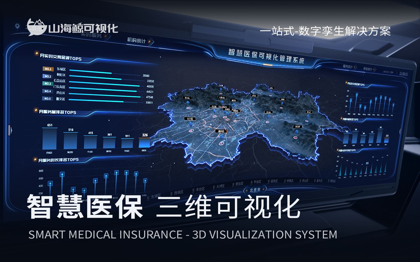 数字孪生 智慧医保三维可视化系统 | 山海鲸可视化哔哩哔哩bilibili