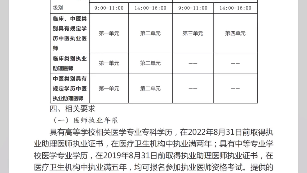 滨州市卫生健康委员会 通知公告 2024年度国家医师资格考试滨州考点考试通知 #医考 #医师资格考试 #执业医师考试哔哩哔哩bilibili