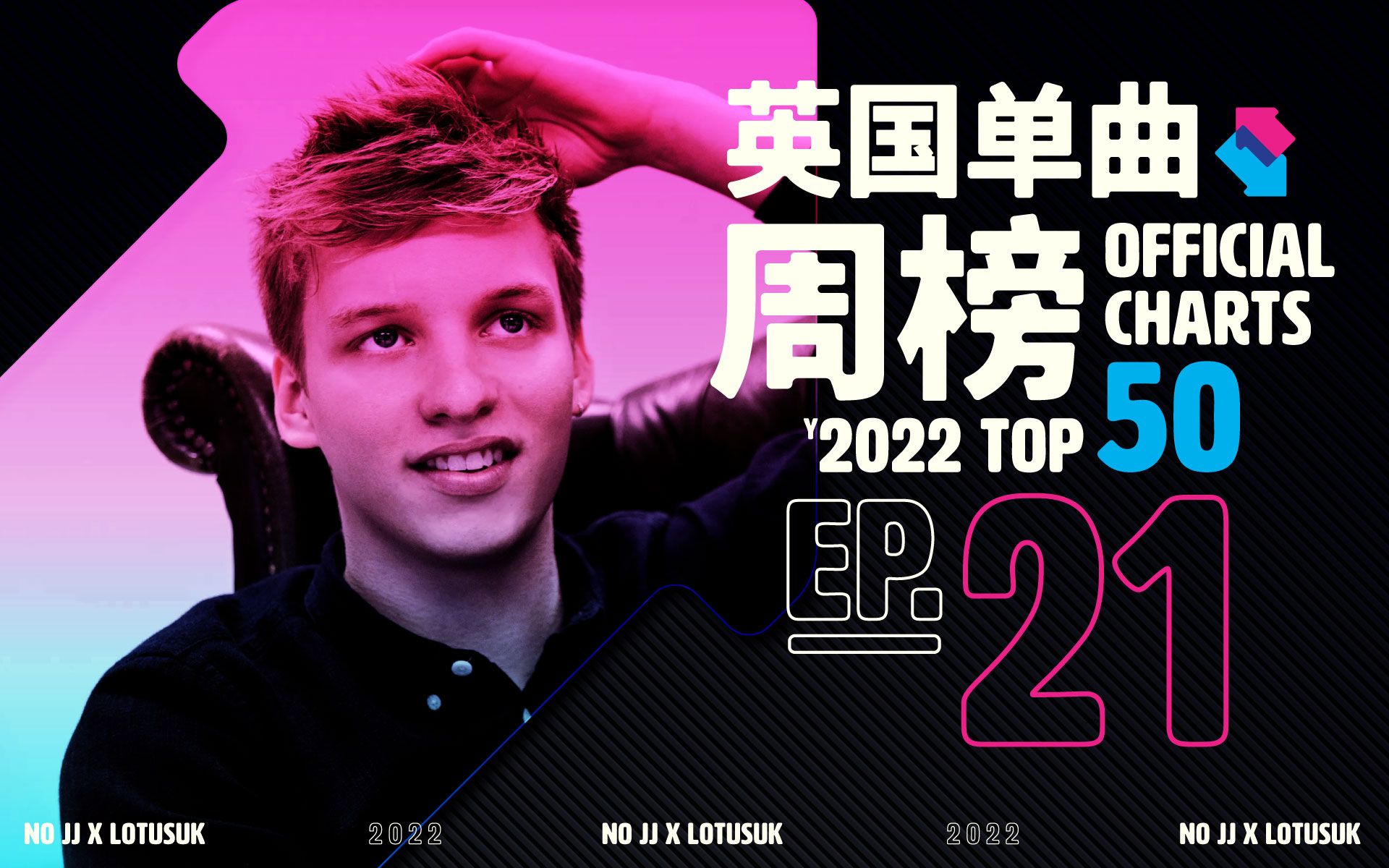 英国单曲周榜 2022第21周 欧视带动新歌上榜,自家人速升2!喇嘛新专三首上榜,都进入前15!UK Singles TOP50「木JJ x 漏土 出品」哔哩哔哩bilibili