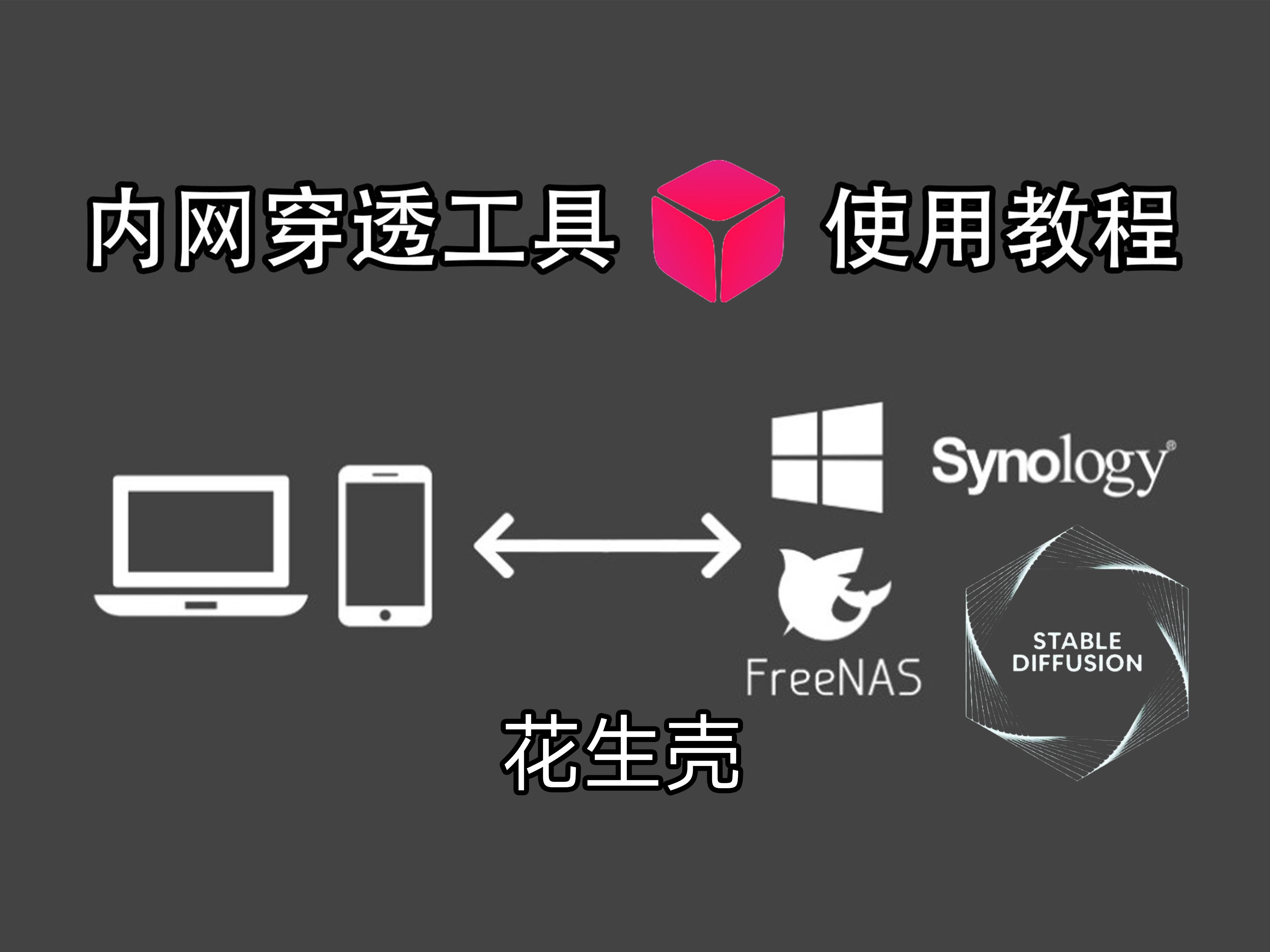 在外网使用stable diffusion? 花生壳内网穿透工具使用教程哔哩哔哩bilibili