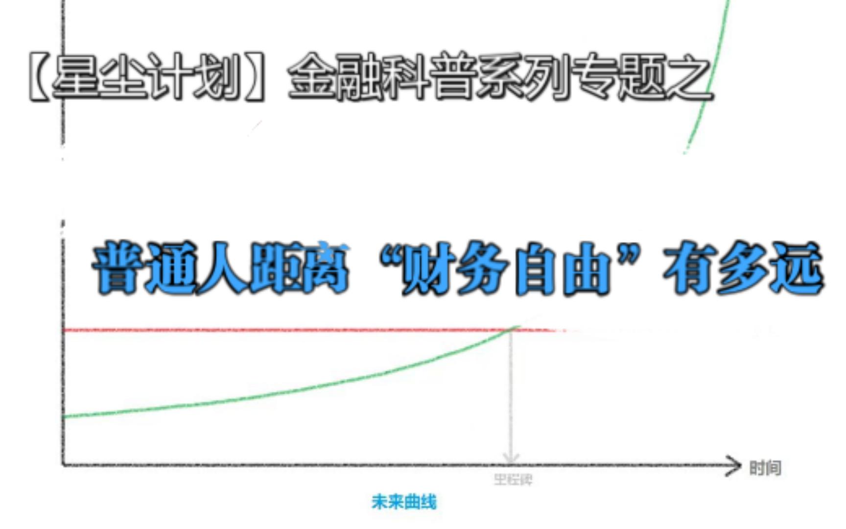 【星尘计划】金融科普系列之普通人距离“财务自由”有多远哔哩哔哩bilibili