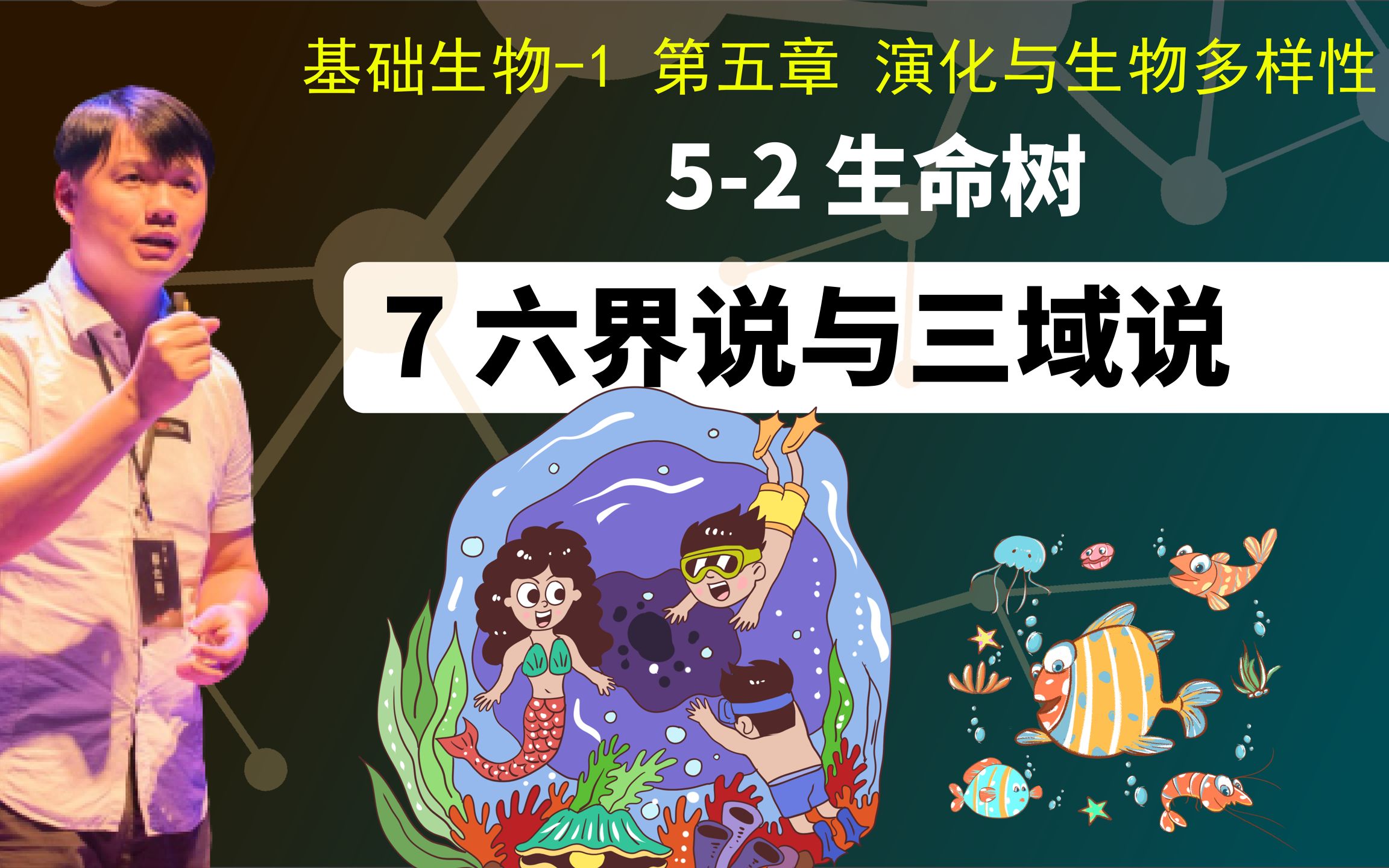 基础生物学52.7 六界说与三域说哔哩哔哩bilibili