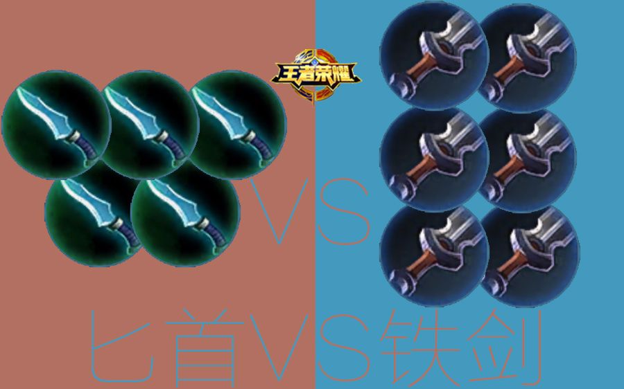 [王者荣耀]匕首vs铁剑:天下武功是否唯快不破?