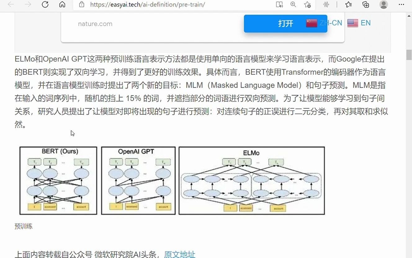 预训练(Pretrain)哔哩哔哩bilibili