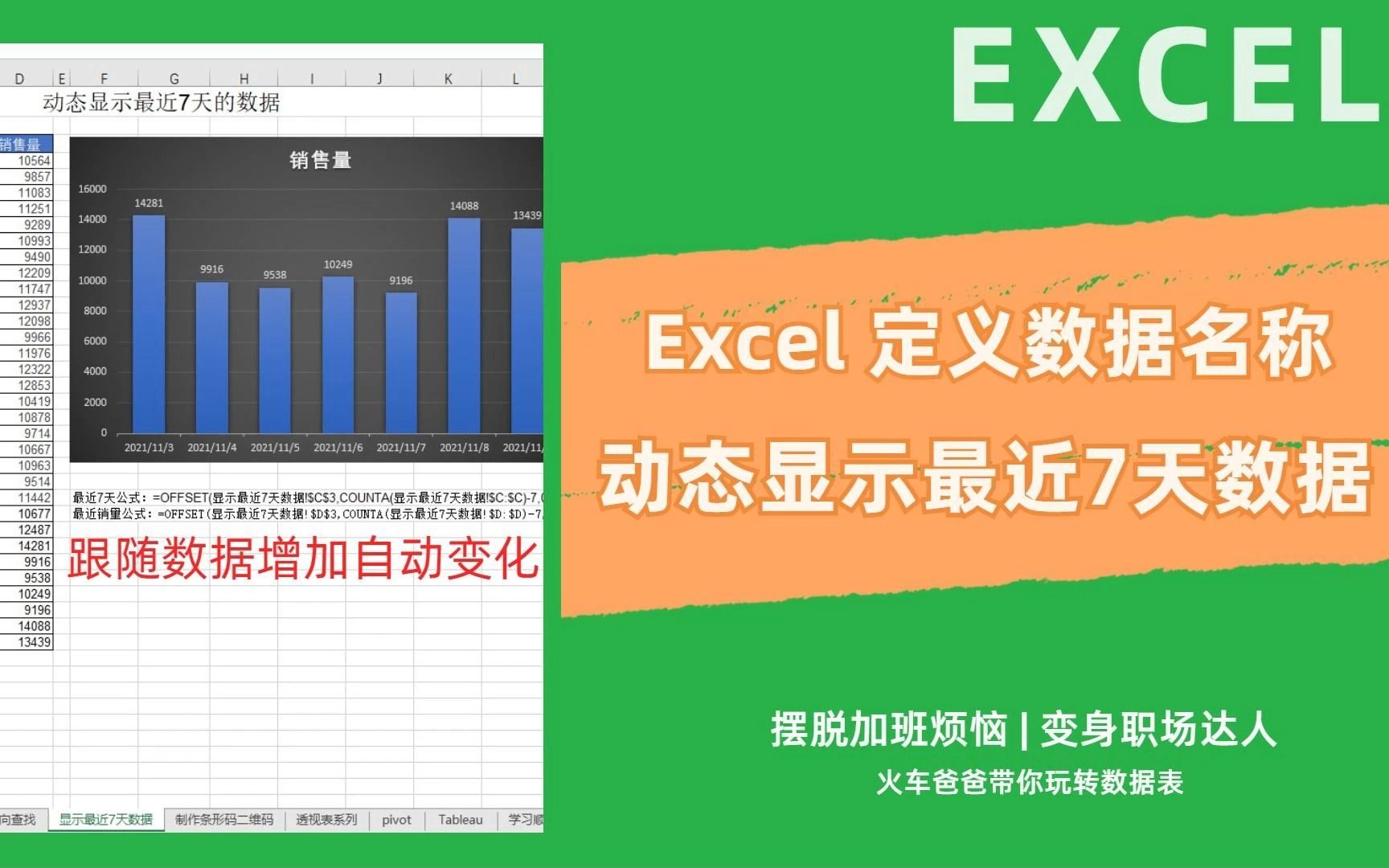 Excel,OFFSET+名称管理器,让图表只显示最近7天的数据哔哩哔哩bilibili