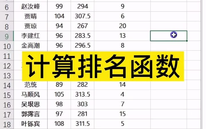 计算排名你会用什么函数?哔哩哔哩bilibili
