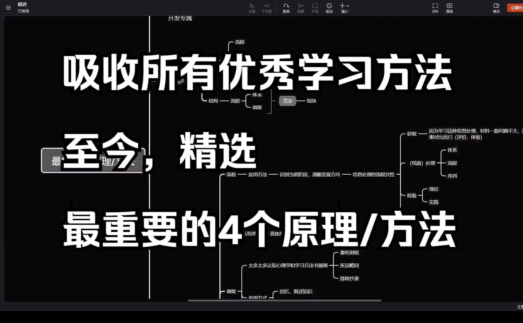 吸收所有优秀学习观点至今,总结精选4个最好用的学习原理与方法【学习理论17】哔哩哔哩bilibili