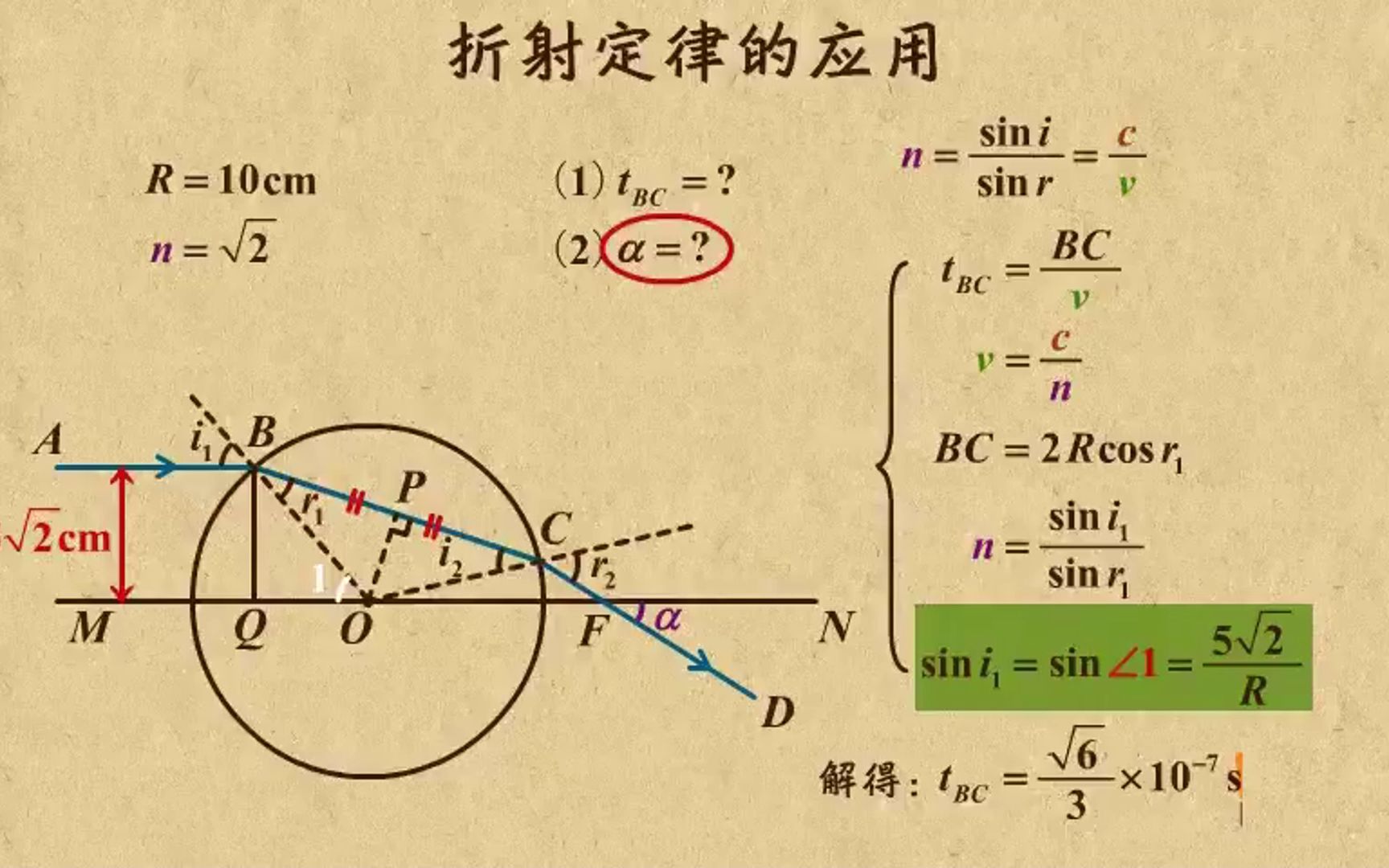 [图]物理20光学折射和干涉