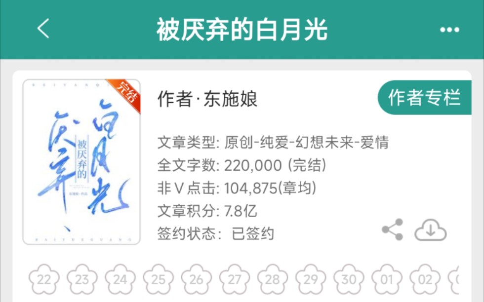 [图]【好看的文推荐】（晋江文学城）《被嫌弃的白月光》