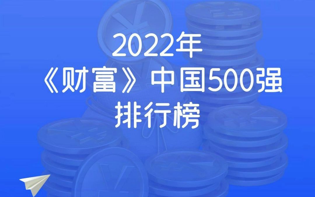 2022《财富》中国200强排行榜哔哩哔哩bilibili