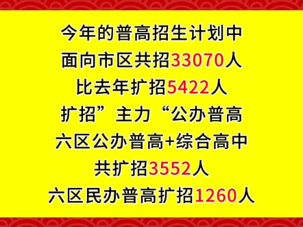 2024年福州普高计划公布,比去年扩招5422人哔哩哔哩bilibili