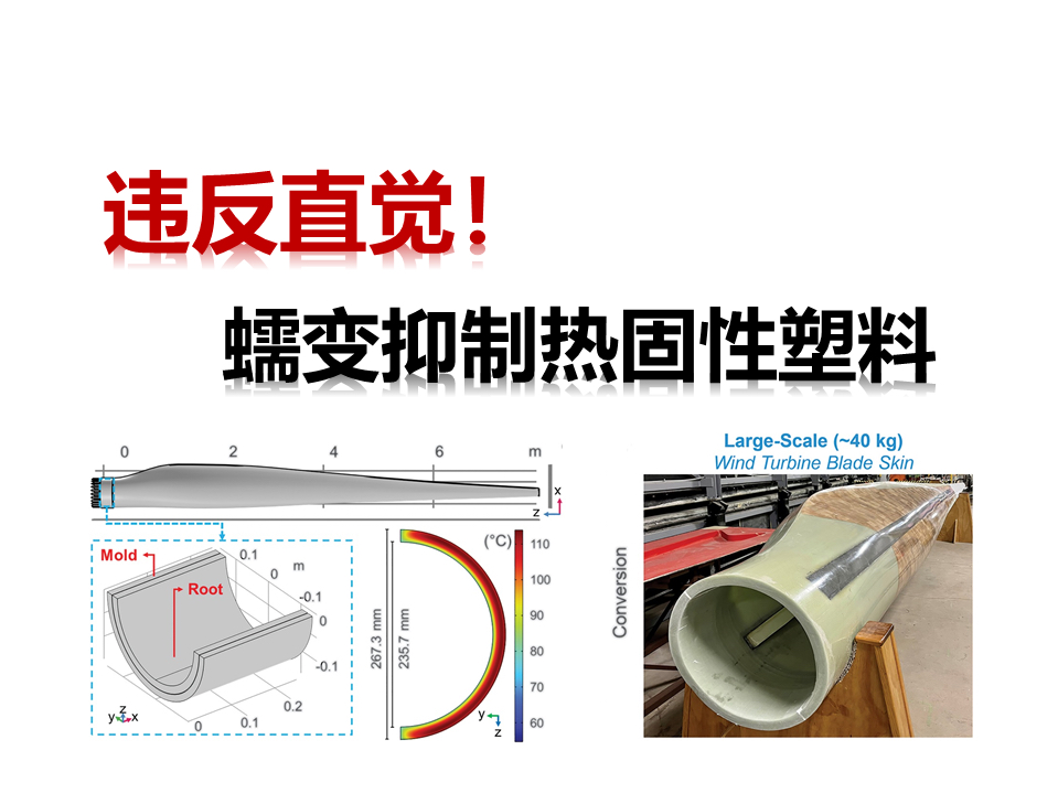 【Science】可回收热固性材料(林梓熙)哔哩哔哩bilibili