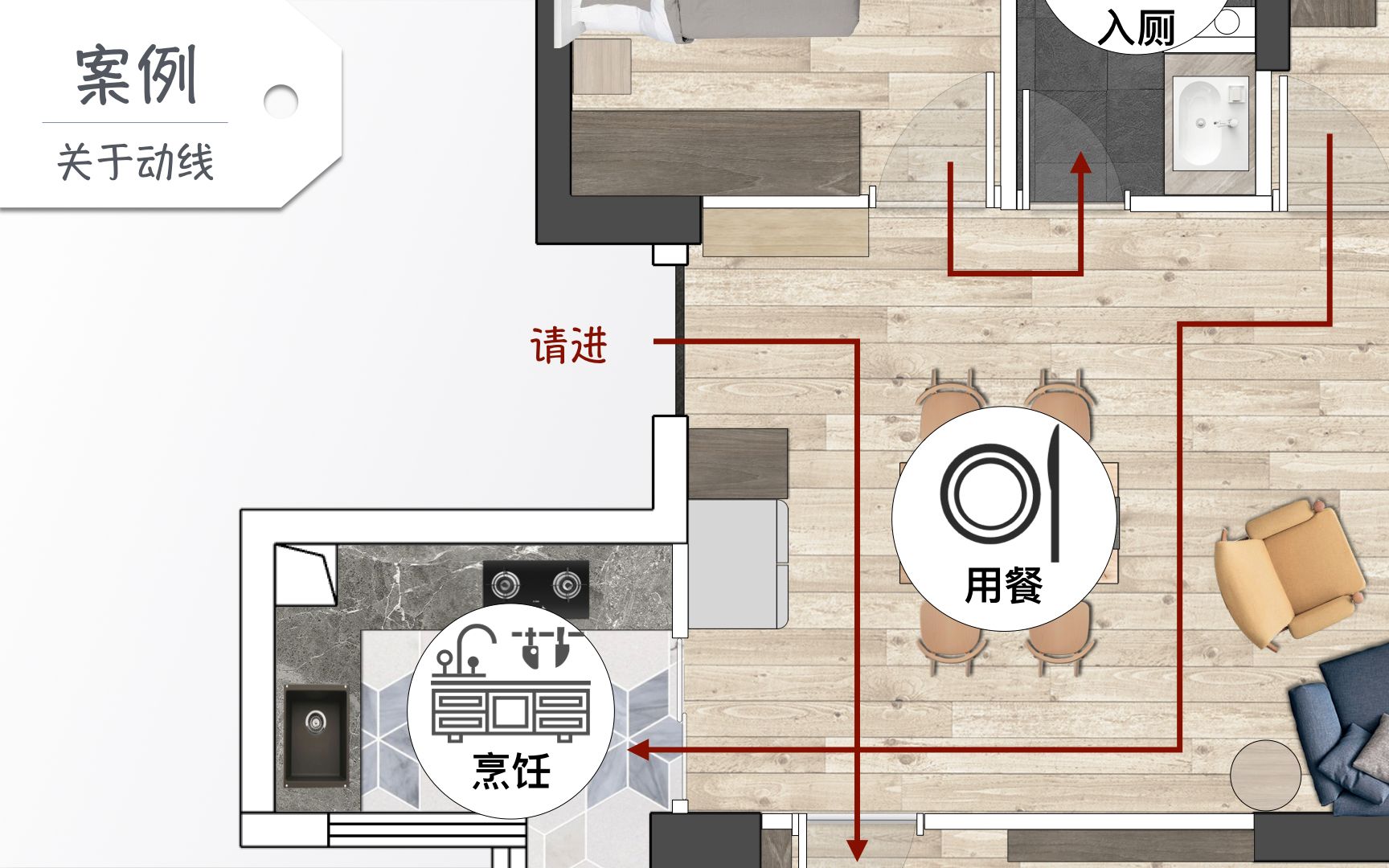 优化家居动线,找到适合自己的户型布局方案哔哩哔哩bilibili