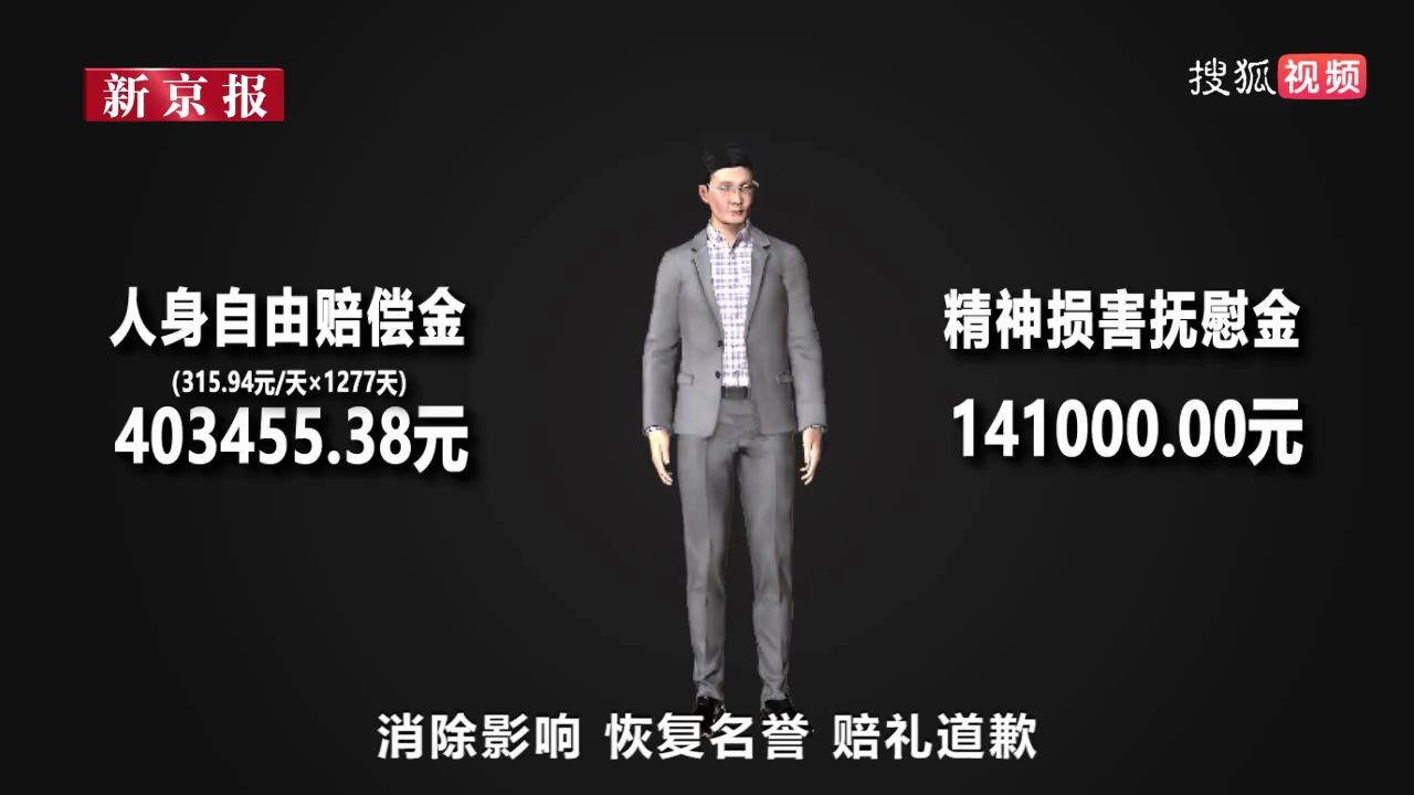 创吉尼斯世界纪录,清华海归博士被羁押1277天,114次庭审!获赔54万哔哩哔哩bilibili