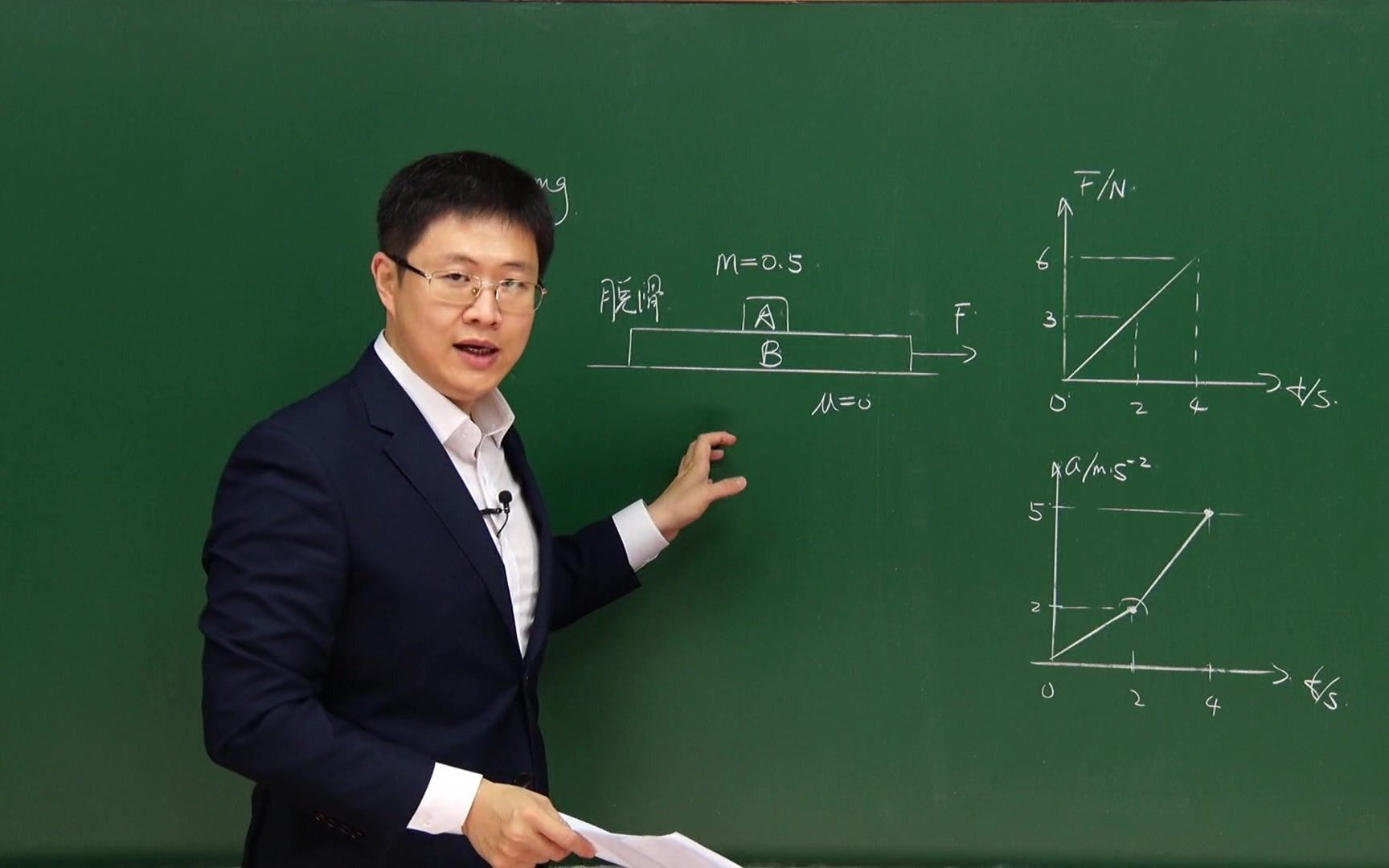 王文博高中物理-互动营 第2期(下)免费观看