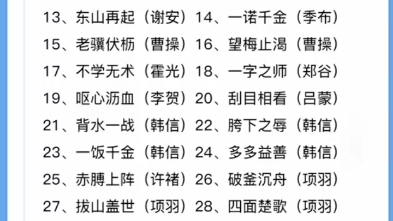 常识 : 100个成语所对应的历史人物哔哩哔哩bilibili