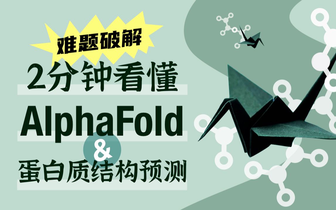 [图]什么是 AlphaFold？【知多少】