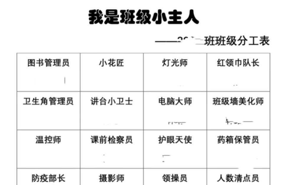 班主任与班级小主人分工明细哔哩哔哩bilibili