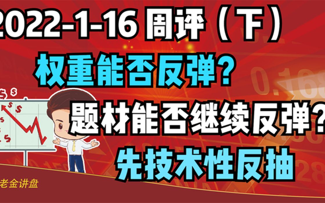 116周評板塊分析權重板塊是否能反彈中小題材能延續嗎