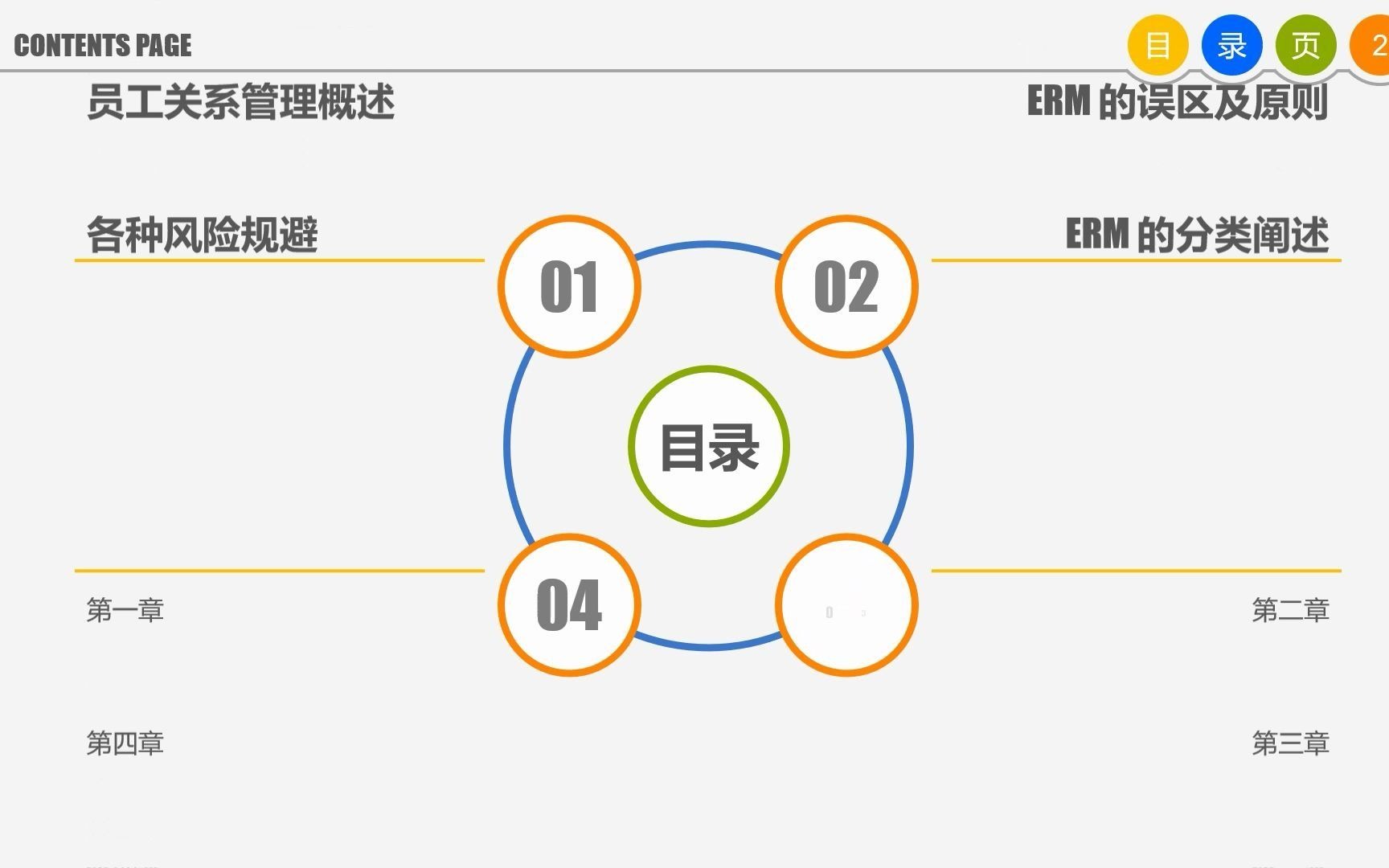 免费ppt分享培训课件模板(23个)哔哩哔哩bilibili