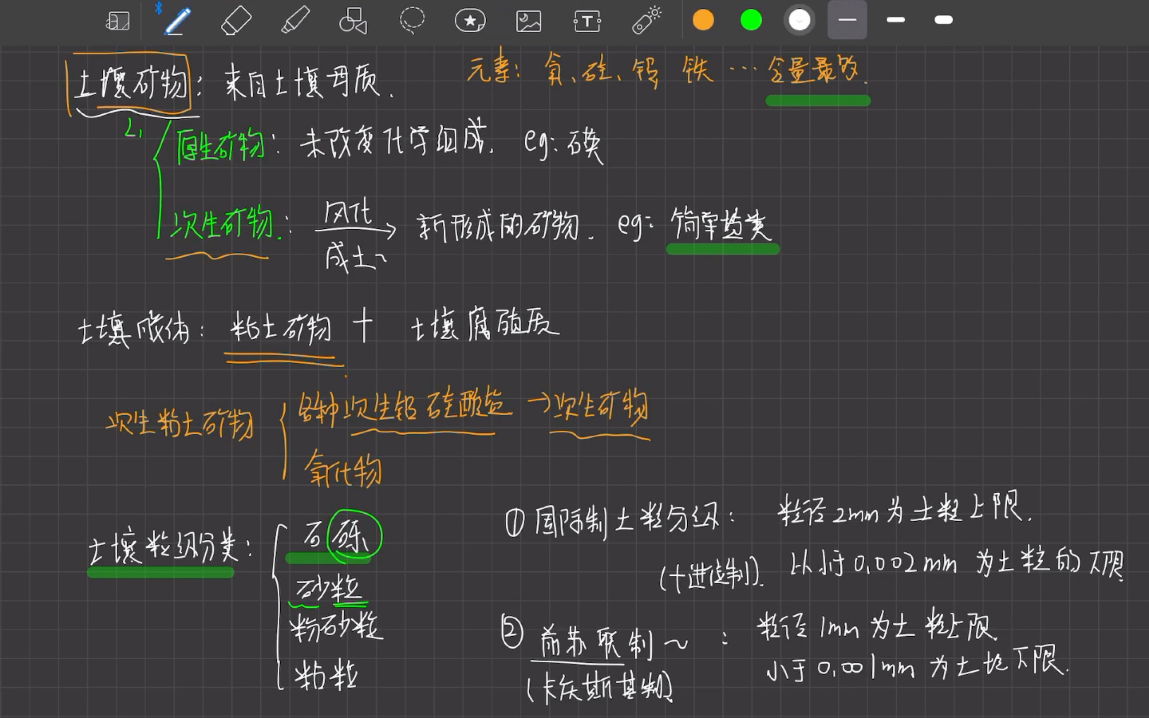 [图]【土壤肥料学通论】沈其荣 第一章 绪论 第二章 2.1 土壤矿物质与岩石的风化