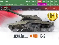 Video herunterladen: 【WOTB11.1】超冷门轮椅！瞎打都能亚服第二的K-2