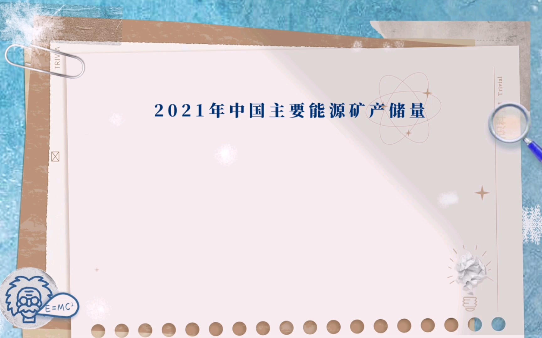 2021年中国主要能源矿产储量煤炭、石油、天然气、煤层气、页岩气.主要分布情况四川天然气和页岩气、山西煤炭、甘肃石油、陕西天然气、煤炭和石油、...