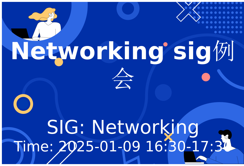 Networking sig例会(20250109)哔哩哔哩bilibili