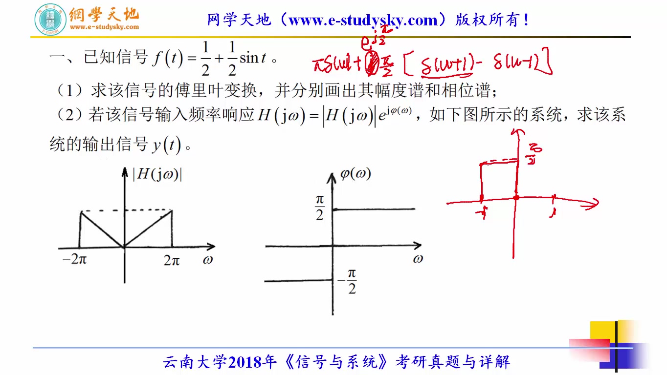 云南大学847专业基础综合827信号与系统数字信号处理数字电路考研真题答案网学天地云大通信考研哔哩哔哩bilibili