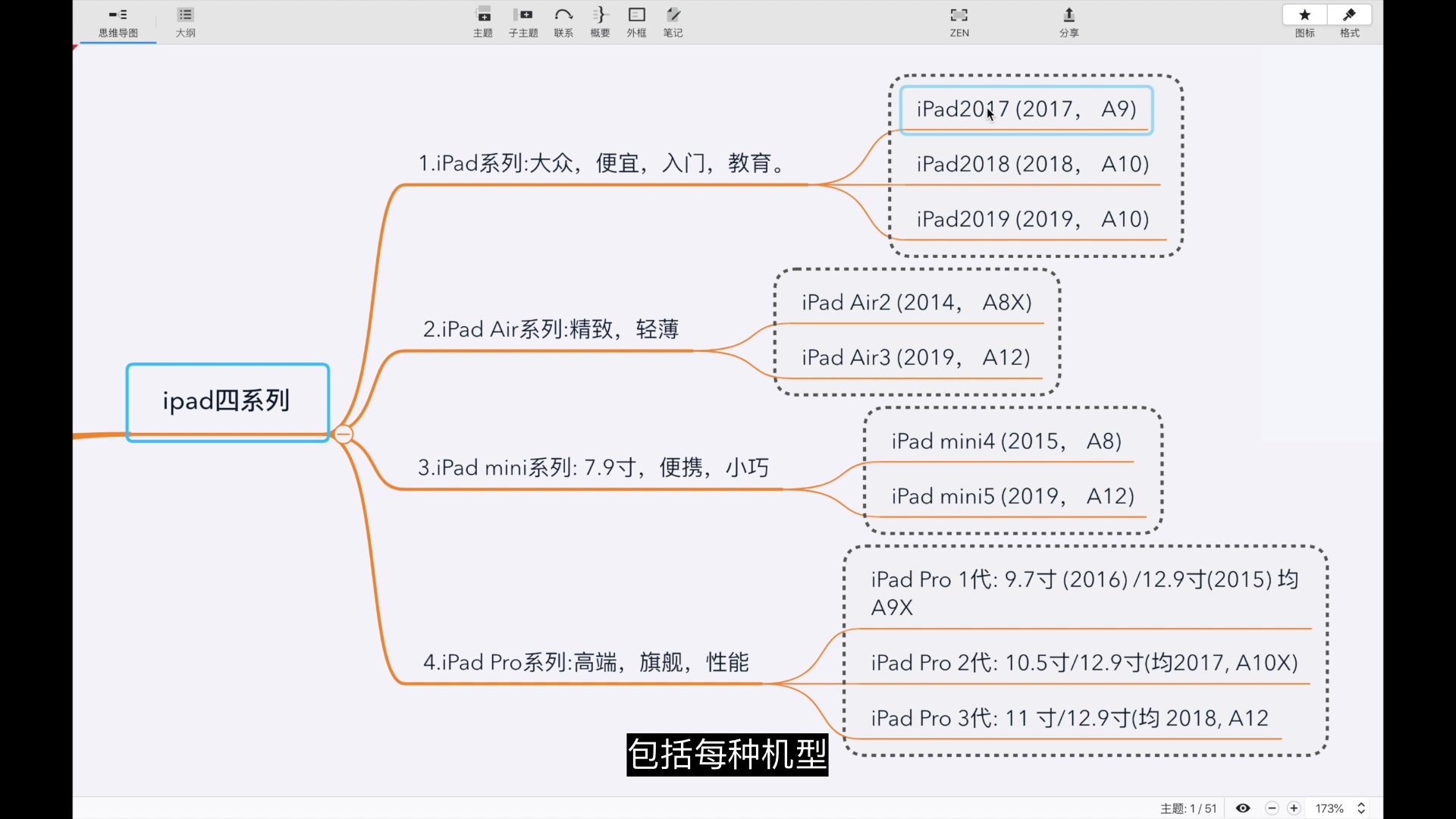 2020 pad选购(包含市面上全部pad的配置对比哔哩哔哩bilibili