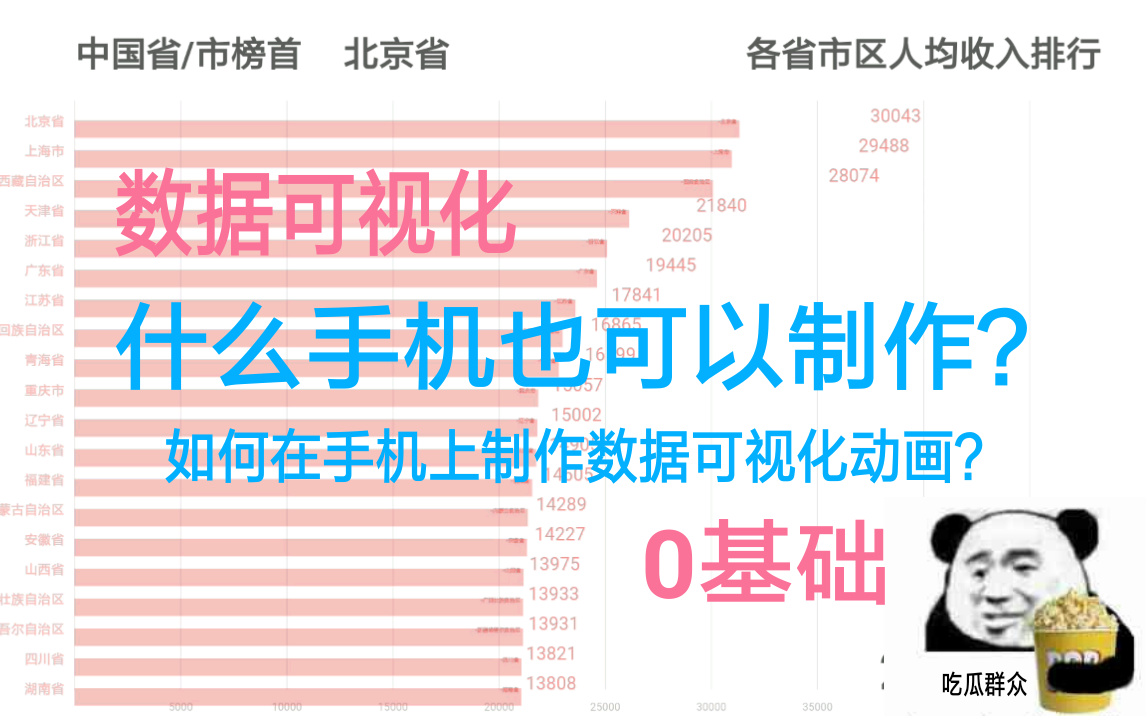 【数据可视化】手机上制作一个数据可视化动画!哔哩哔哩bilibili