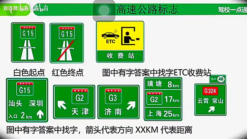 [图]科目四璇姐精髓课40分钟倍速版