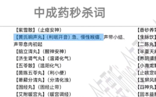 【执业药师】中成药秒杀词磨耳朵自用哔哩哔哩bilibili